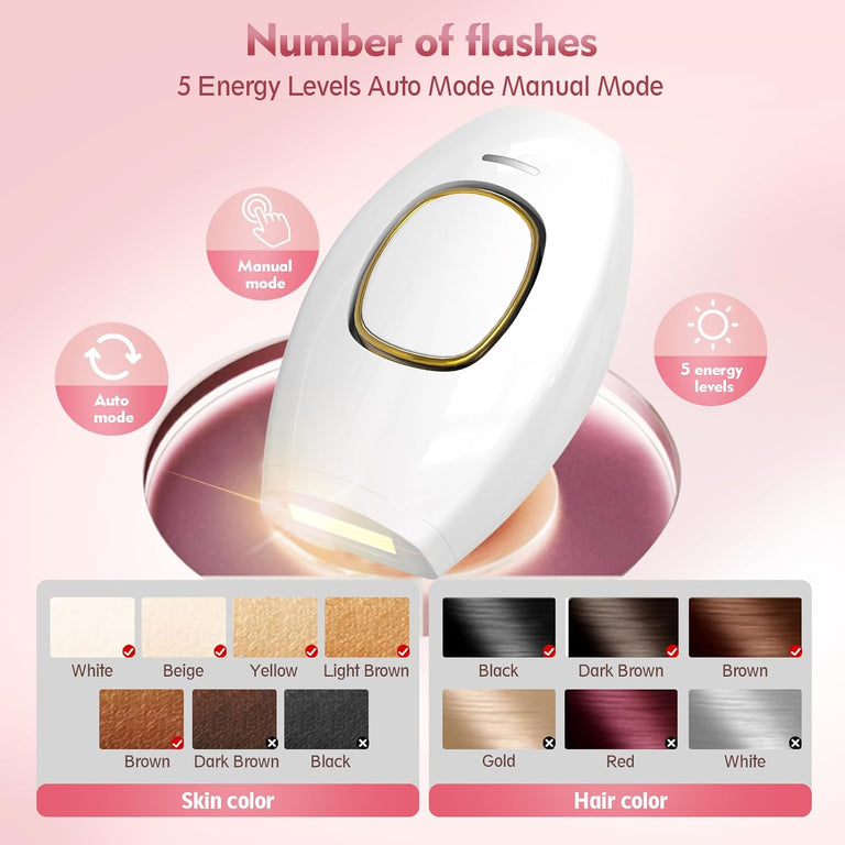 Laser Hair Remover - Permanent hair removal solution