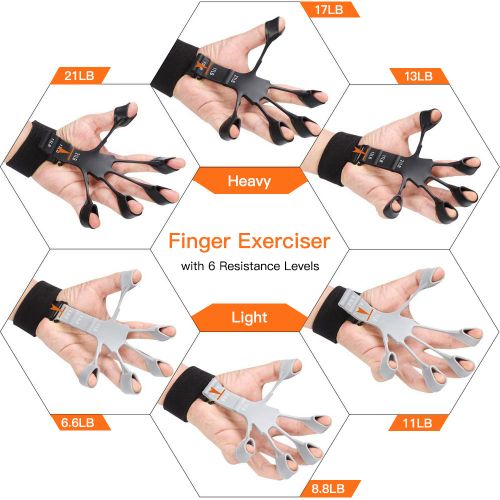 Finger Gripper -Finger Exerciser