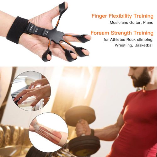 Finger Gripper -Finger Exerciser